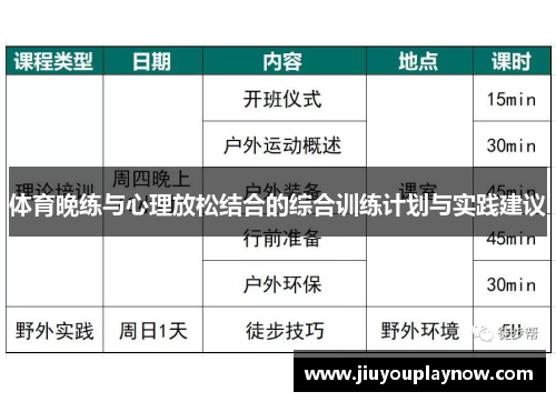 体育晚练与心理放松结合的综合训练计划与实践建议