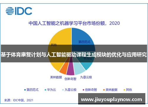 基于体育康复计划与人工智能驱动课程生成模块的优化与应用研究